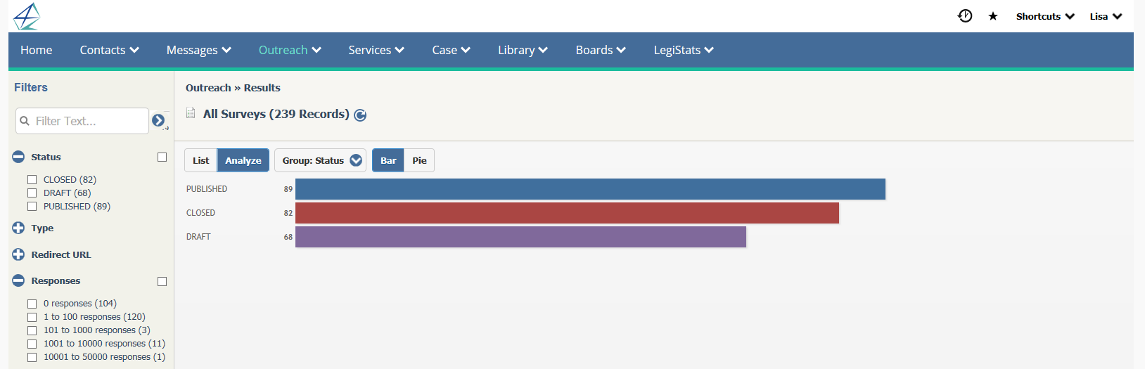 Survey List View