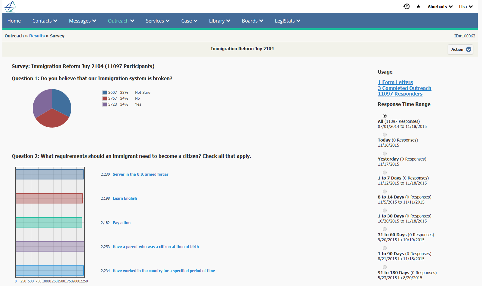 Survey List View